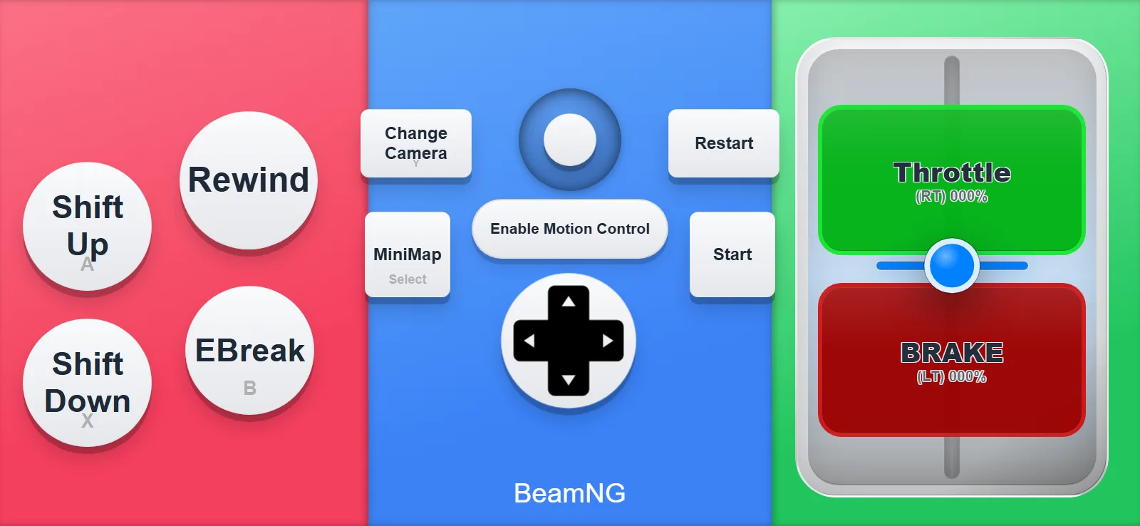 BeamNG.drive phone controller layout with Rewind, Restart, MiniMap and EBreak buttons and a throttle and brake slider