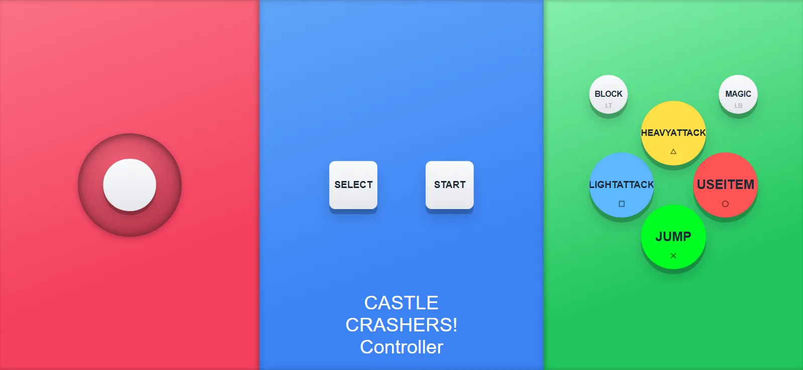Castle Crashers phone controller layout: color-coded LIGHT ATTACK, HEAVY ATTACK, JUMP, USE ITEM, MAGIC and BLOCK buttons