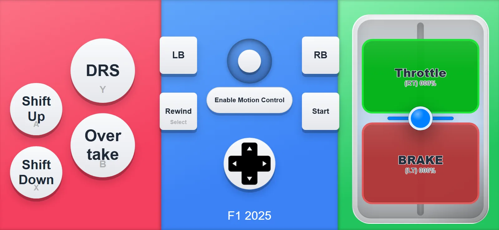 F1 2025 phone controller layout: DRS and Overtake buttons, Shift Up and Shift Down, and a throttle and brake slider