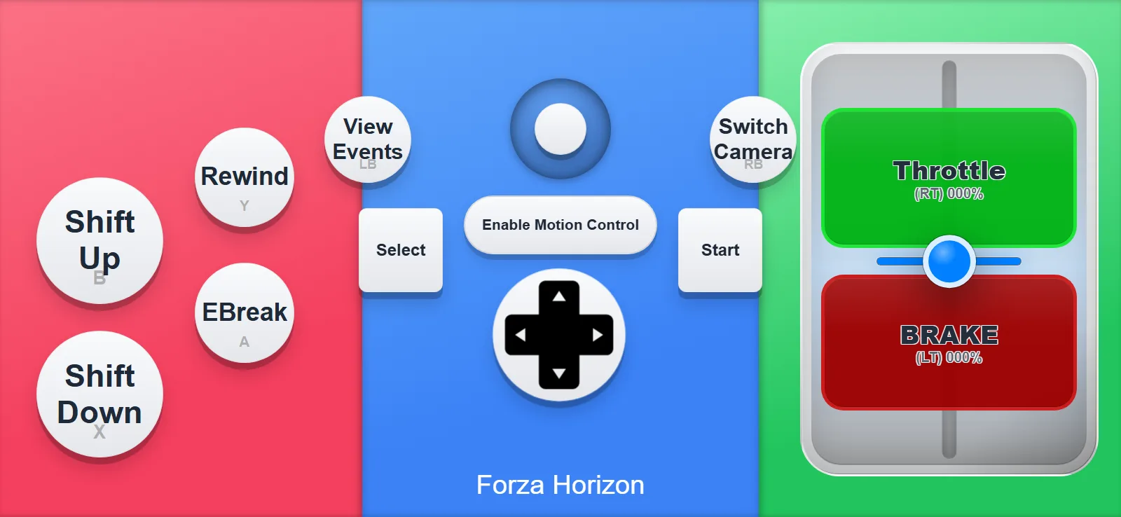 Forza Horizon phone controller layout: Shift Up, Shift Down, Rewind and EBreak buttons, a motion steering toggle, and a combined throttle and brake slider