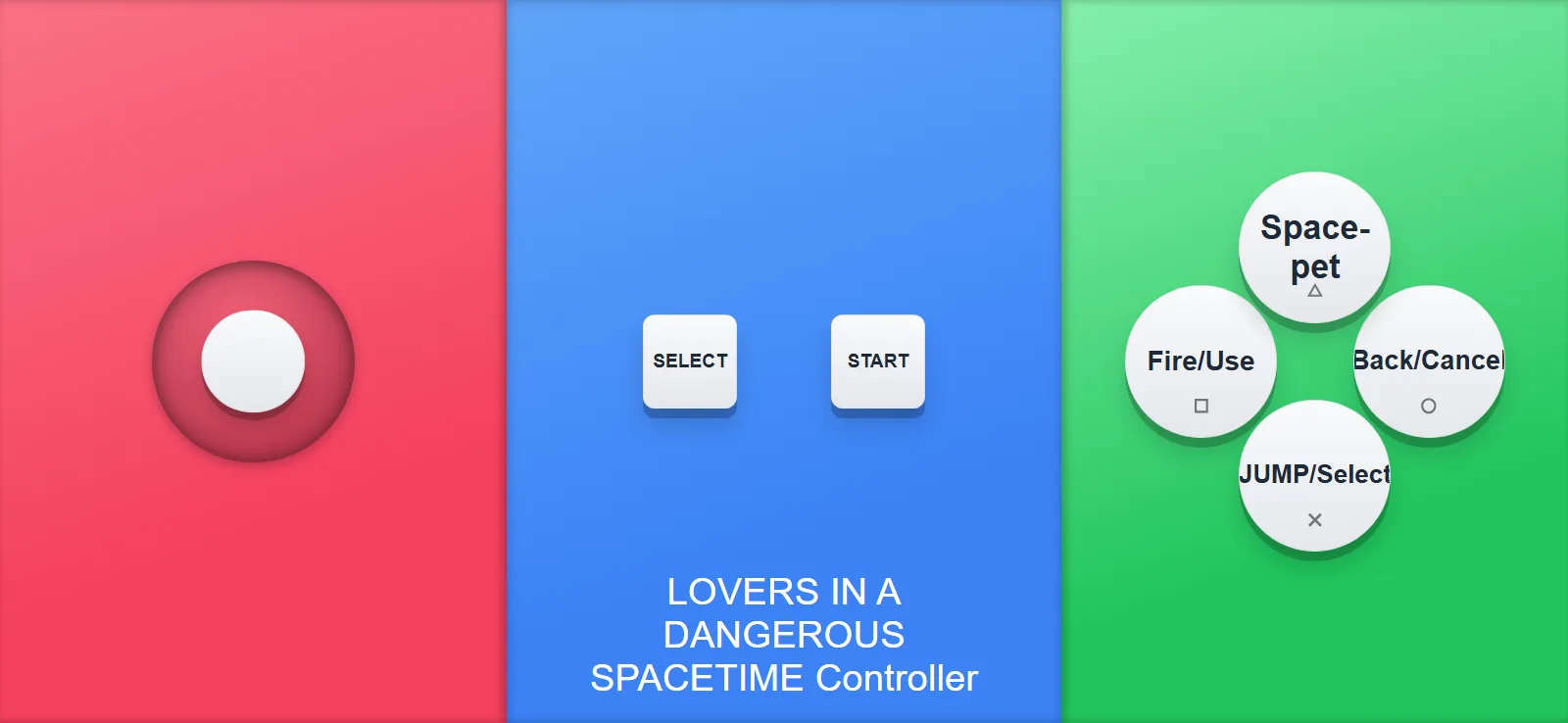 Lovers in a Dangerous Spacetime phone controller layout: a joystick plus Fire/Use, JUMP/Select, Back/Cancel and Space-pet buttons