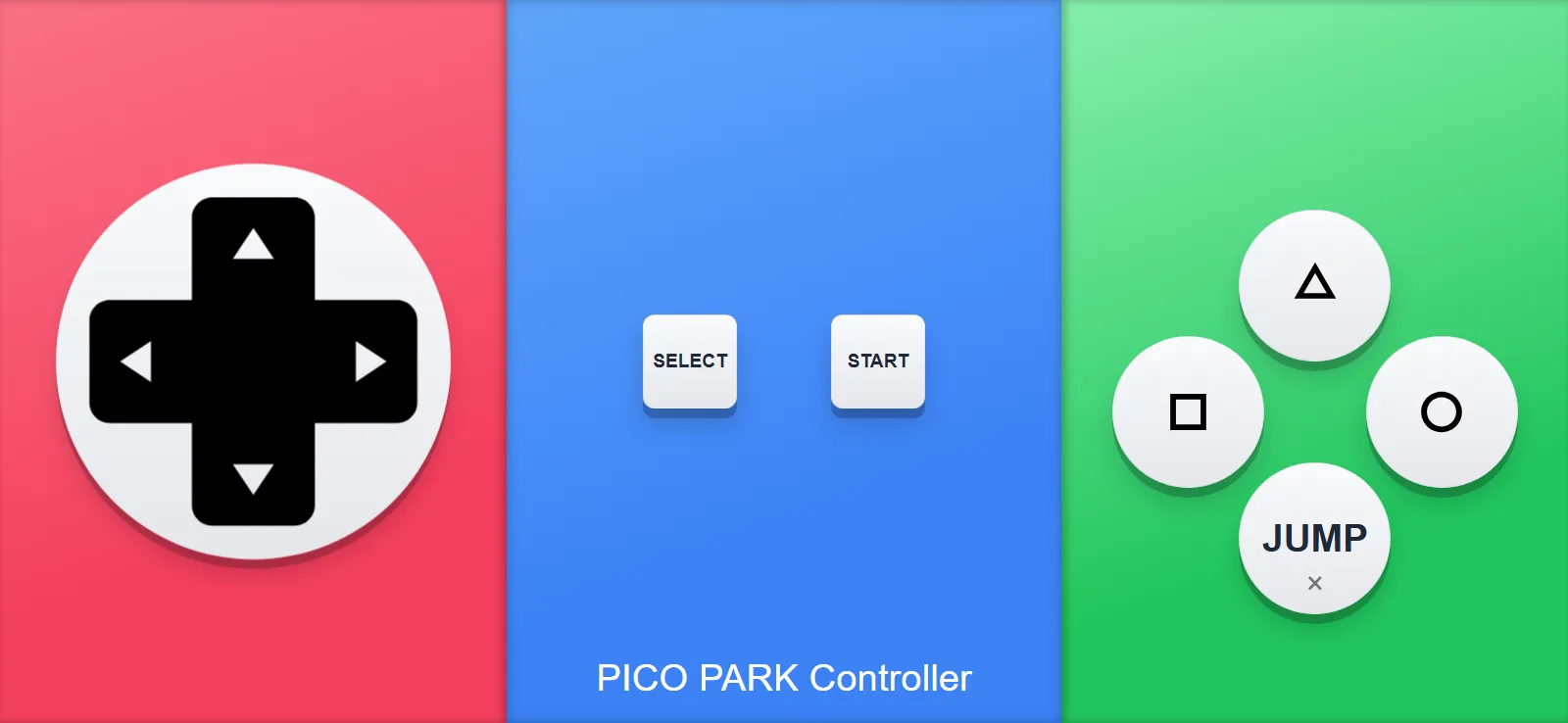 Pico Park phone controller layout: a dpad on the left and one big JUMP button on the right