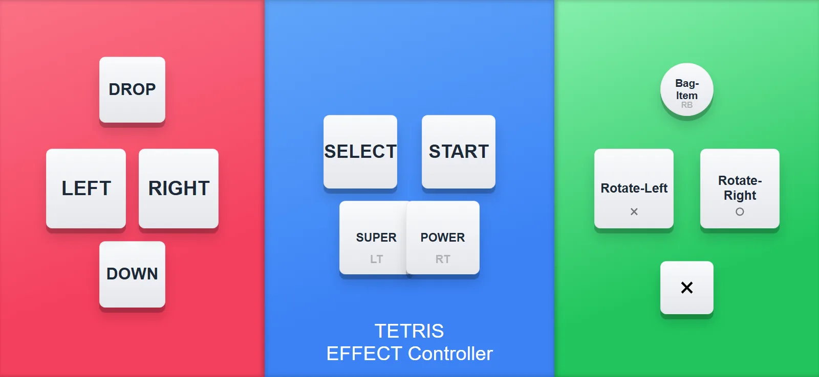Tetris Effect phone controller layout: DROP, LEFT, RIGHT and DOWN pads with Rotate-Left, Rotate-Right and Bag-Item buttons