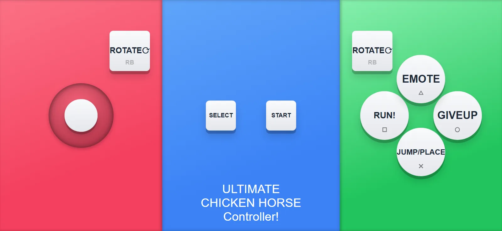 Ultimate Chicken Horse phone controller layout with JUMP/PLACE, RUN!, EMOTE, GIVEUP and ROTATE buttons